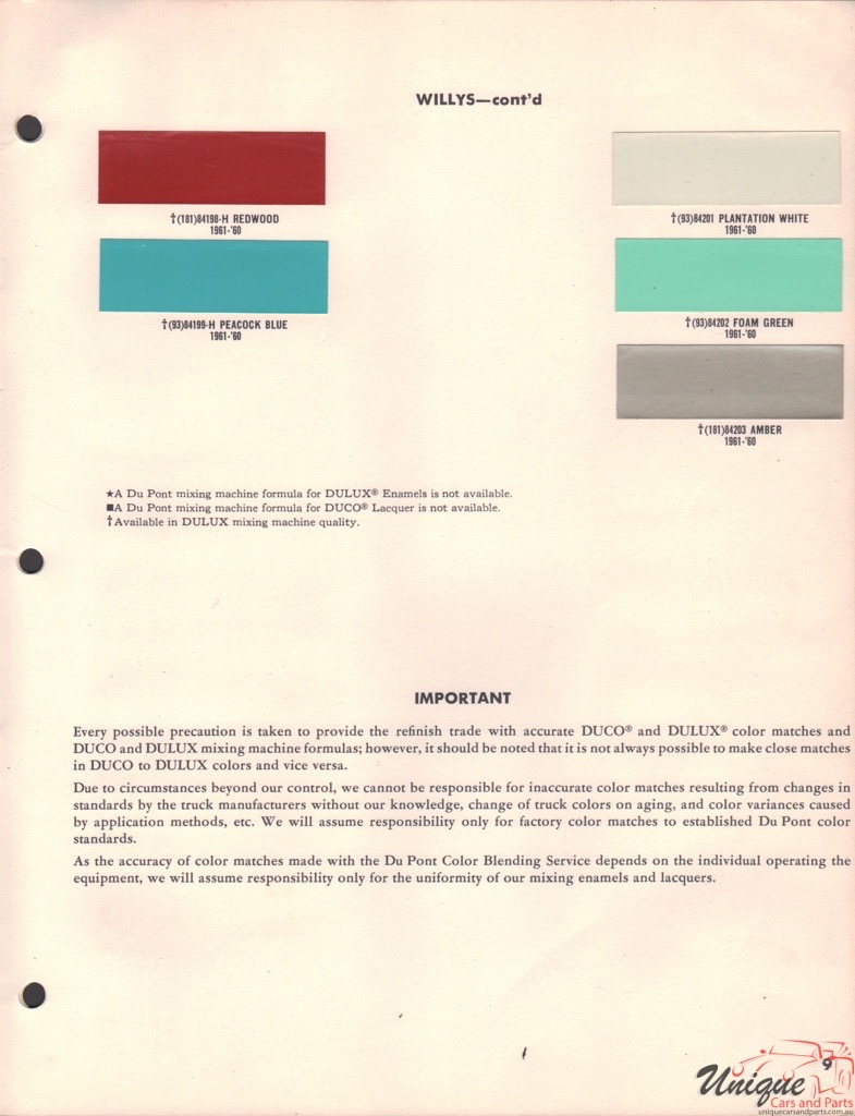 1959 Willys Paint Charts DuPont 03